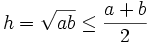 h={\sqrt  {ab}}\leq {\frac  {a+b}{2}}