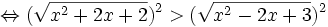 \Leftrightarrow ({\sqrt  {x^{2}+2x+2}})^{2}>({\sqrt  {x^{2}-2x+3}})^{2}