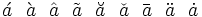{\acute  {a}}\ \ {\grave  {a}}\ \ {\hat  {a}}\ \ {\tilde  {a}}\ \ {\breve  {a}}\ \ {\check  {a}}\ \ {\bar  {a}}\ \ {\ddot  {a}}\ \ {\dot  {a}}