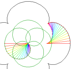 Đường pháp bao của epicycloid 4 đỉnh