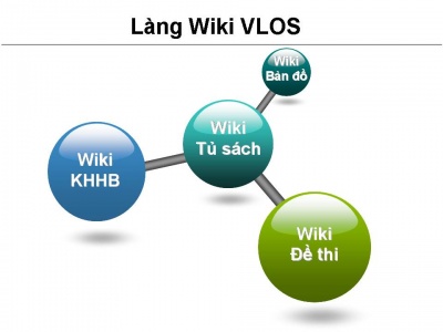 Wiki vlos10.JPG