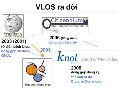 Wiki vlos4.JPG