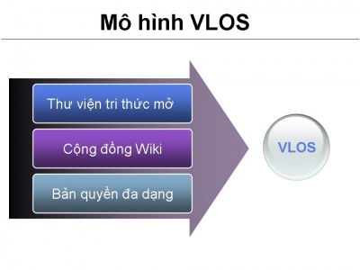 Wiki vlos6.JPG