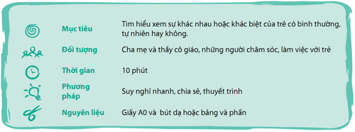Phuong-phap-ky-luat-tich-cuc-c1.1-11.png