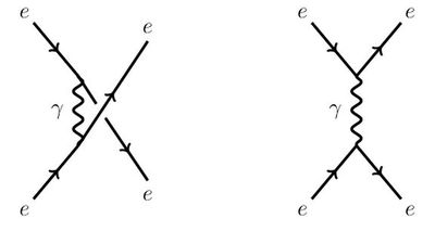 Bai-2-Nhieu-so-do-Feynman-hon-nua-11.jpg