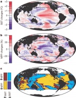 Climate controls on ocean productivity